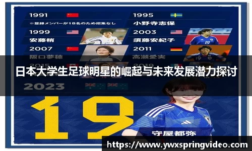 日本大学生足球明星的崛起与未来发展潜力探讨