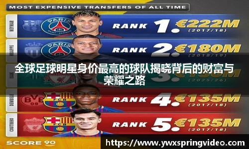 全球足球明星身价最高的球队揭晓背后的财富与荣耀之路